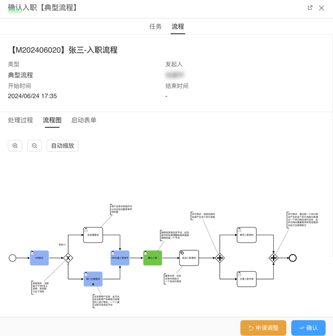 Process Information