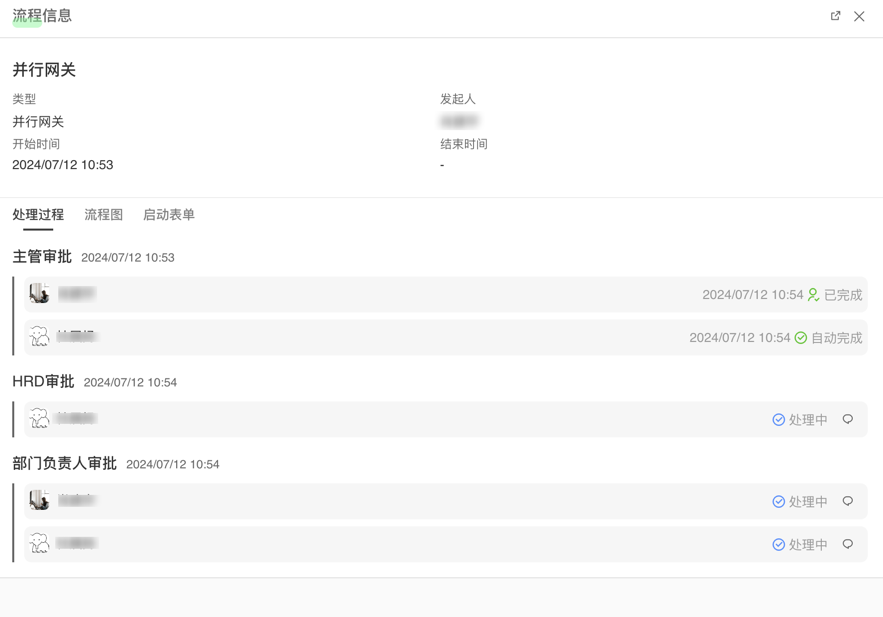 Process Information