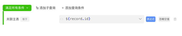 Data Display