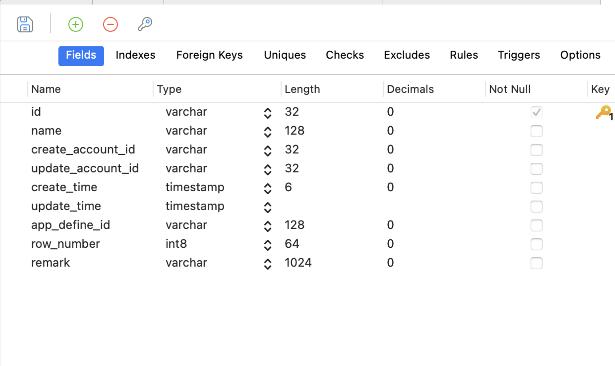 mysql-table
