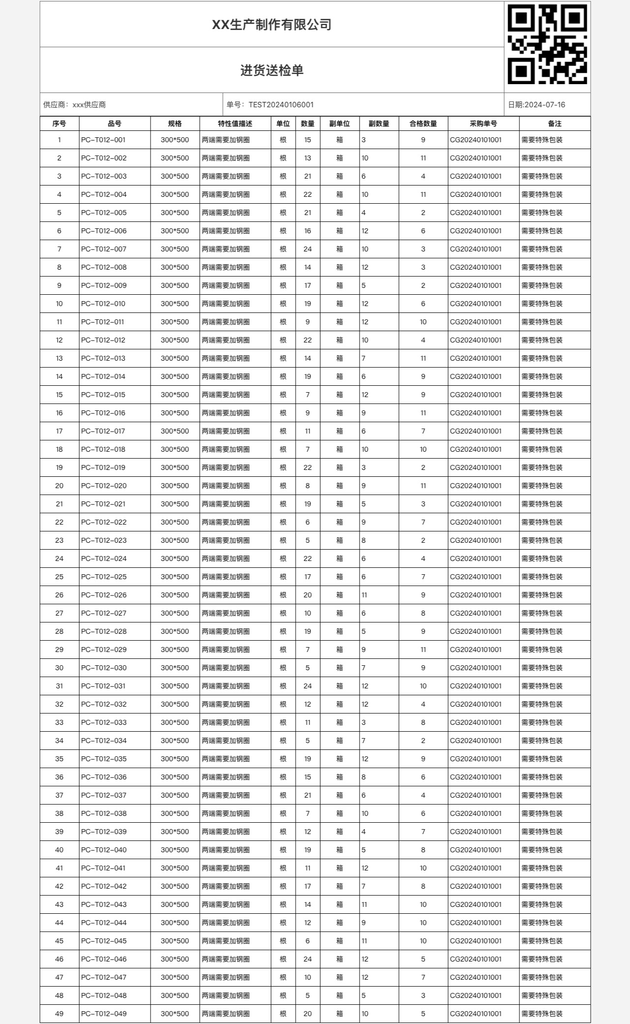 Automation Call
