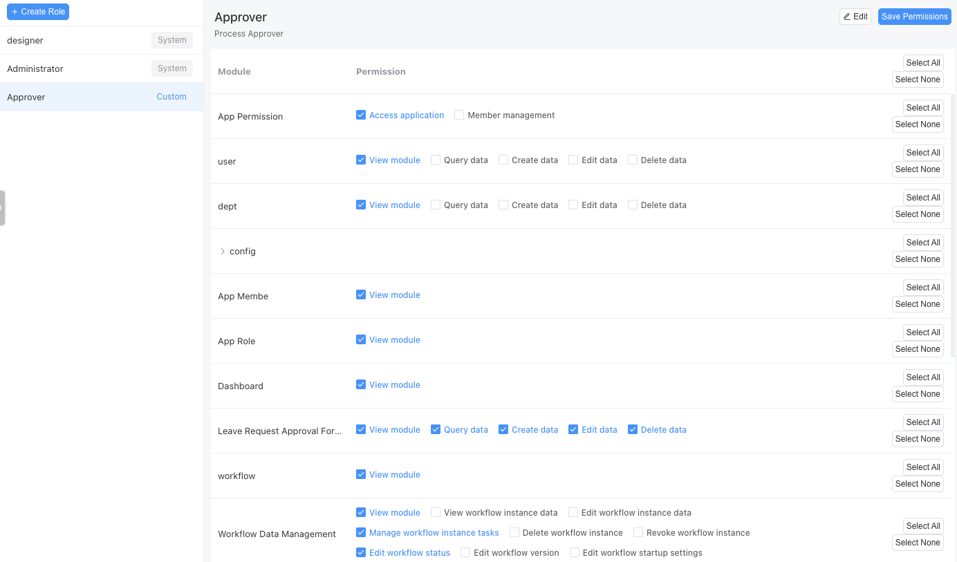 Role Permissions