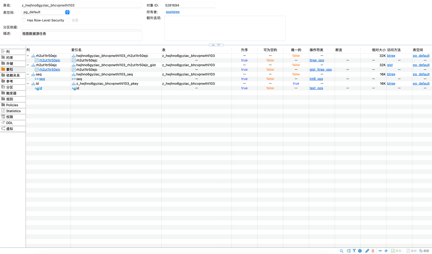 Data Table Index