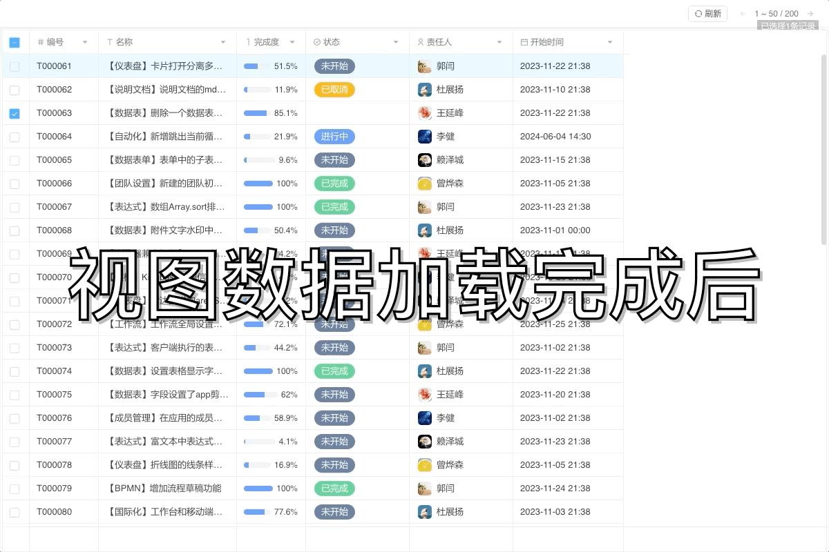 Event Listener Example