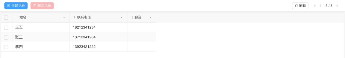 View display status