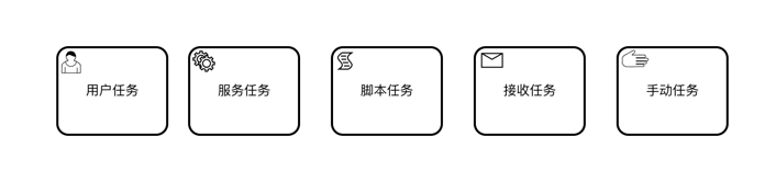 task.png