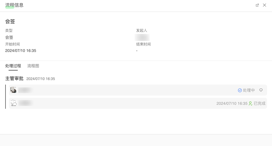 Parallel Countersignature