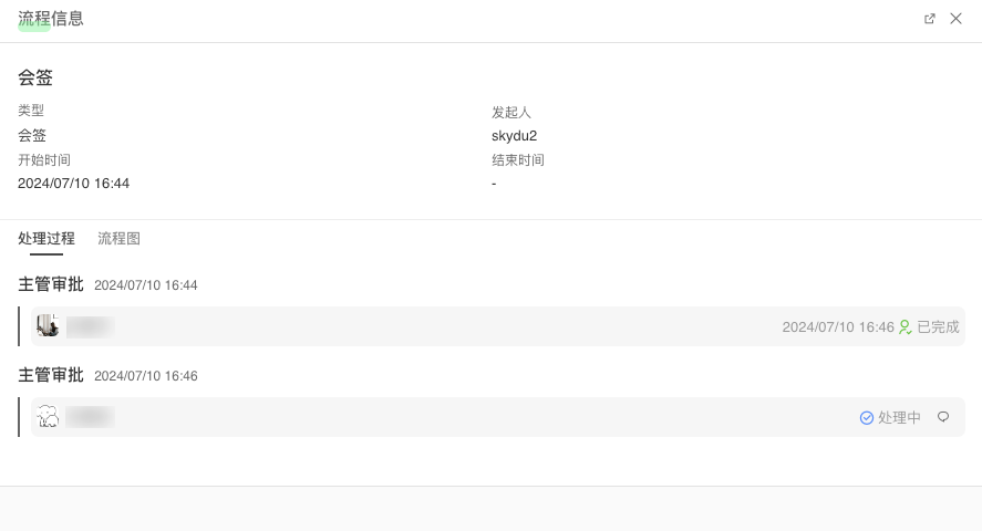 Sequential Countersignature