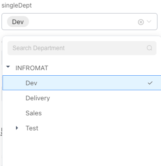 Department Candidates