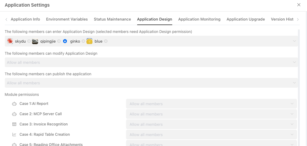 Members who can perform application monitoring