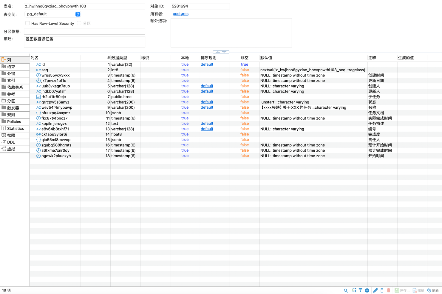 Data Table Structure