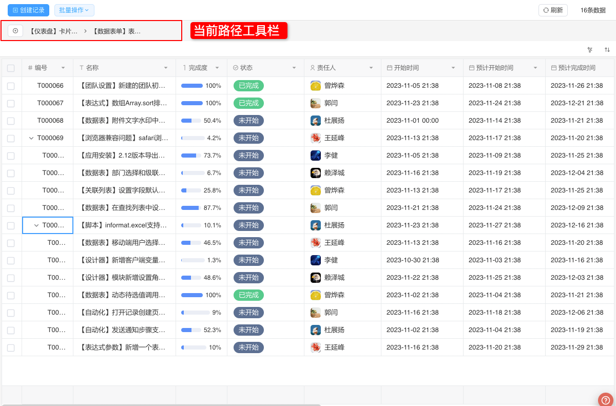 show current path toolbar
