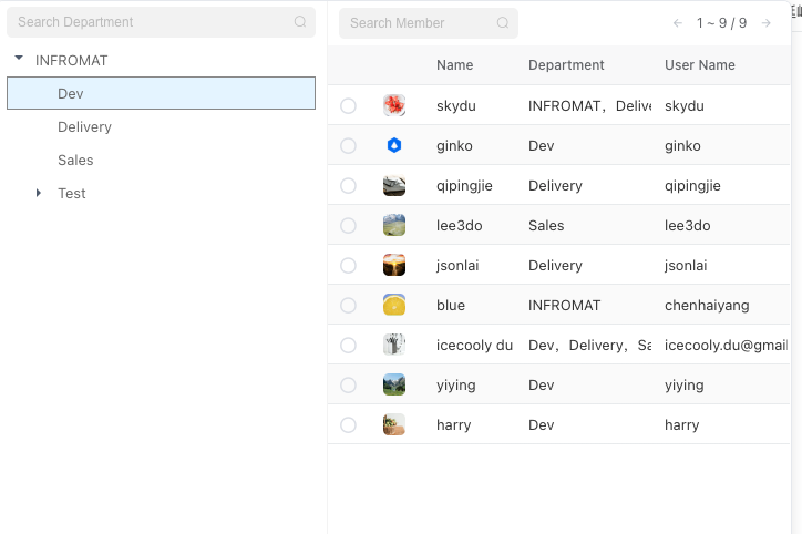 Department Tree and Member List